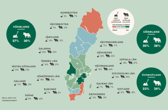Värmland bäst när det gäller hållbarhet