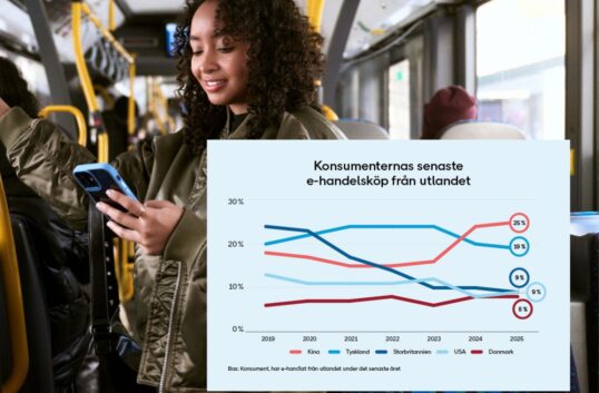 E-handel Sverige 2024 – tillväxt enligt PostNords E-barometer